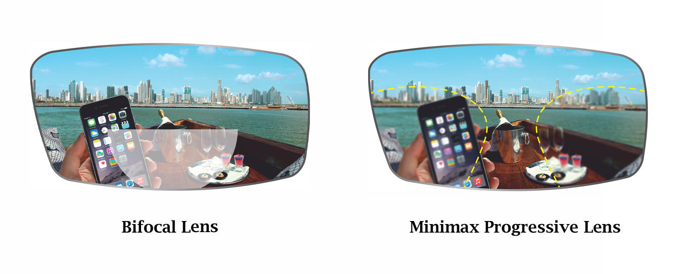 Minimax progressive lenses,digital free form lenses,Bifocal lenses,progressive lenses 